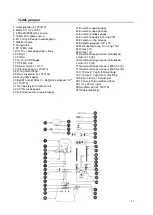 Preview for 49 page of Virax 295000 User Manual