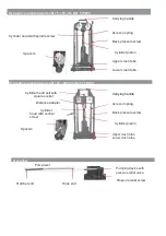 Предварительный просмотр 14 страницы Virax 575022 User Manual