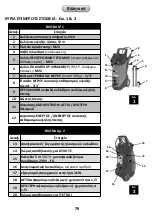 Предварительный просмотр 79 страницы Virax HP PRO 293230 User Manual