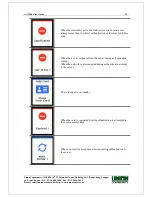 Preview for 11 page of VIRDI AC-2200 User Manual