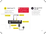 Предварительный просмотр 3 страницы Virgin Media Virgin TV V6 Installation Manual