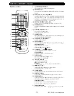 Preview for 8 page of Virgin Pulse VP-10 Owner'S Manual