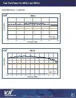 Предварительный просмотр 14 страницы Virginia Diodes WM164 Operational Manual