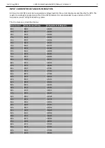 Preview for 7 page of Viridian EV EPC E32F21 Manual