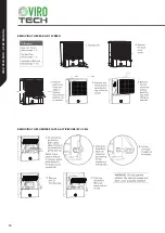 Preview for 10 page of Viro Tech MINI User Manual