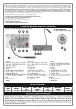 Предварительный просмотр 2 страницы Virone SPATIUM IC-1 Manual