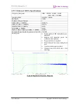 Preview for 27 page of VIRTINS VT RTA-168A/B Manual