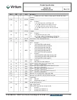 Preview for 15 page of Virtium StorFly 25PE Product Manual