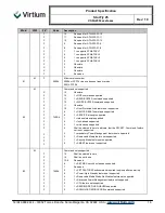 Preview for 16 page of Virtium StorFly 25PE Product Manual