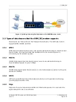 Предварительный просмотр 6 страницы virtual access GW2040 Series Configuring