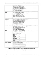 Предварительный просмотр 14 страницы virtual access GW2040 Series Configuring