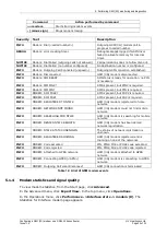 Предварительный просмотр 33 страницы virtual access GW2040 Series Configuring