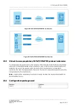 Preview for 115 page of virtual access GW3330 User Manual