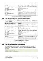 Preview for 162 page of virtual access GW3330 User Manual