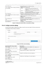 Preview for 260 page of virtual access GW3330 User Manual