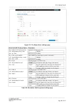 Preview for 265 page of virtual access GW3330 User Manual