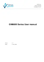 Предварительный просмотр 1 страницы virtual access GW6600 User Manual