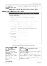 Предварительный просмотр 92 страницы virtual access GW6600 User Manual