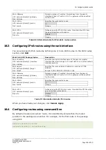 Предварительный просмотр 184 страницы virtual access GW6600 User Manual