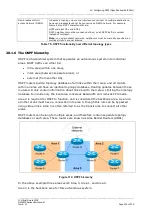 Предварительный просмотр 200 страницы virtual access GW6600 User Manual