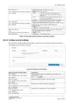 Предварительный просмотр 370 страницы virtual access GW6600 User Manual