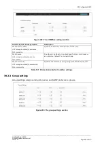 Предварительный просмотр 422 страницы virtual access GW6600 User Manual