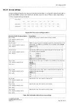 Предварительный просмотр 424 страницы virtual access GW6600 User Manual