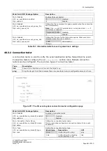 Предварительный просмотр 441 страницы virtual access GW6600 User Manual