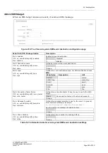 Предварительный просмотр 449 страницы virtual access GW6600 User Manual