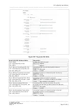 Предварительный просмотр 470 страницы virtual access GW6600 User Manual