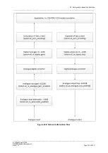 Предварительный просмотр 513 страницы virtual access GW6600 User Manual