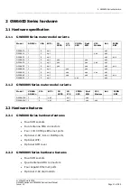 Предварительный просмотр 12 страницы virtual access GW6610 User Manual