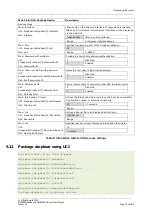 Предварительный просмотр 31 страницы virtual access GW6610 User Manual