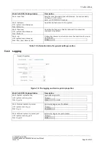 Предварительный просмотр 45 страницы virtual access GW6610 User Manual