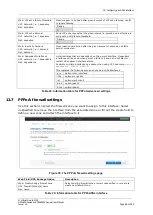 Предварительный просмотр 88 страницы virtual access GW6610 User Manual