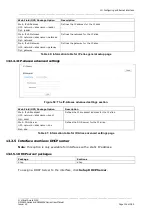 Предварительный просмотр 114 страницы virtual access GW6610 User Manual