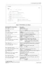 Предварительный просмотр 129 страницы virtual access GW6610 User Manual