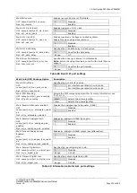 Предварительный просмотр 132 страницы virtual access GW6610 User Manual