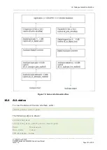 Предварительный просмотр 151 страницы virtual access GW6610 User Manual