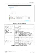 Предварительный просмотр 274 страницы virtual access GW6610 User Manual