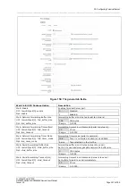 Предварительный просмотр 327 страницы virtual access GW6610 User Manual