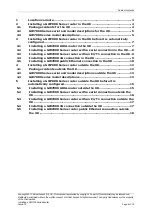 Preview for 2 page of virtual access GW7000 Series Installing Instruction