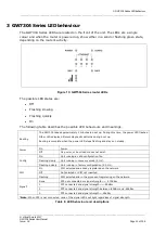 Предварительный просмотр 21 страницы virtual access GW7304-3G-AC User Manual