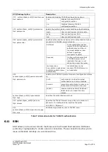 Предварительный просмотр 33 страницы virtual access GW7304-3G-AC User Manual