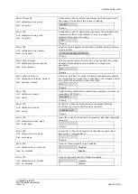 Предварительный просмотр 39 страницы virtual access GW7304-3G-AC User Manual