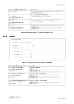 Предварительный просмотр 49 страницы virtual access GW7304-3G-AC User Manual