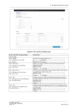 Предварительный просмотр 85 страницы virtual access GW7304-3G-AC User Manual