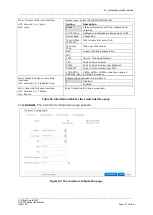 Предварительный просмотр 177 страницы virtual access GW7304-3G-AC User Manual