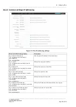 Предварительный просмотр 208 страницы virtual access GW7304-3G-AC User Manual