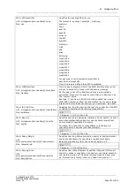 Предварительный просмотр 223 страницы virtual access GW7304-3G-AC User Manual